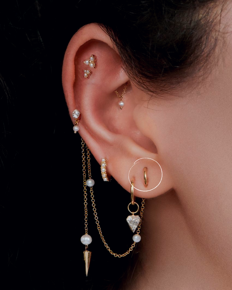 Orbital Piercing