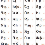 Armenian alphabet letters