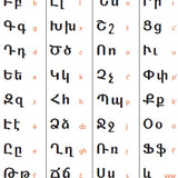 Armenian alphabet letters